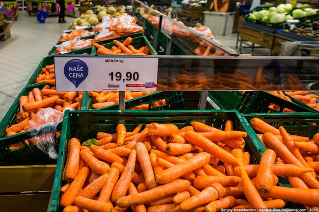 Цены в супермаркете Европы