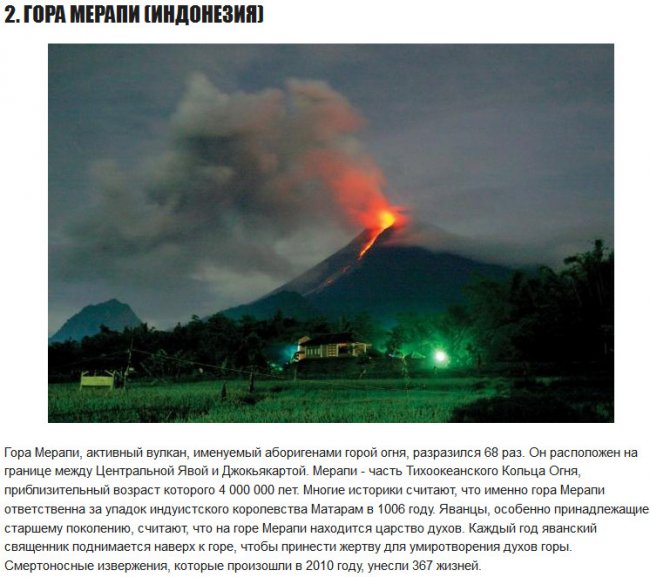 10 самых активных вулканов в мире