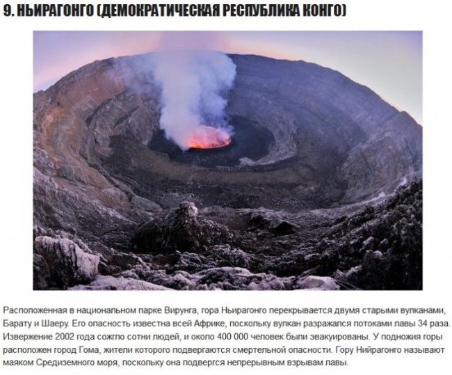 10 самых активных вулканов в мире