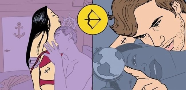 Секс по гороскопу. Часть 2