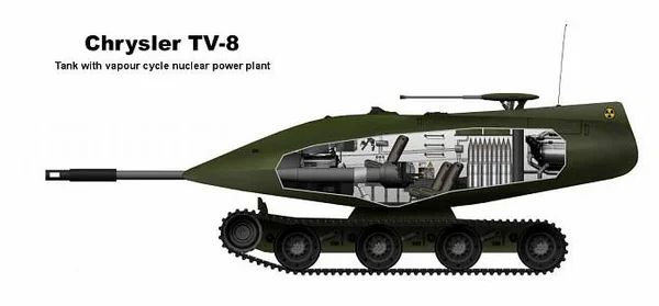 Пятерка самых необычных танков мира - устрашающее оружие передовых стран