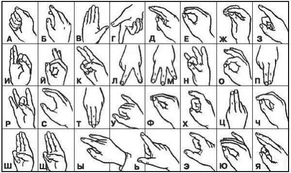 Мифы и факты о глухих людях (9 фото)